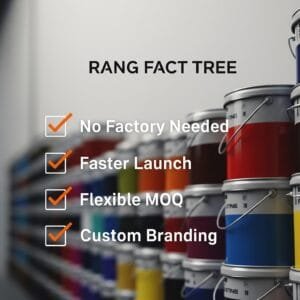 Paint Manufacturing