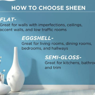 How to Apply Damp Proof Paint in 7 Steps | Best Damp Proof Paint for Old Walls & Long-Lasting Protection