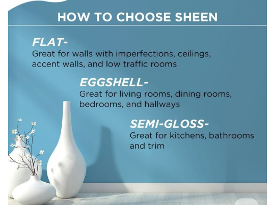 High Sheen Luster BKT Paint