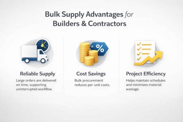 paint manufacturer in Kalmeshwar