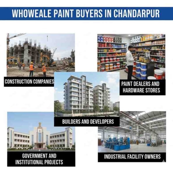 Wholesale Paint in Chandrapur