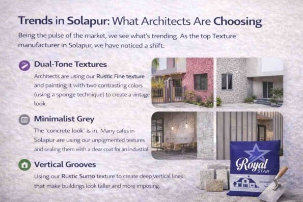 Texture manufacturer in Solapur