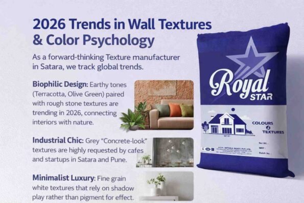 Texture manufacturer in Satara