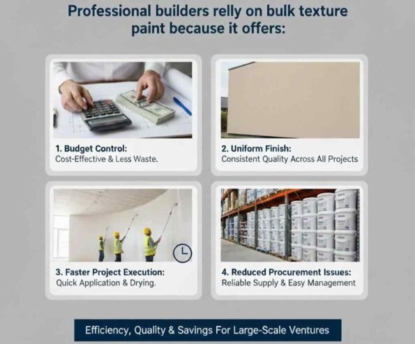 wholesale texture paint in Gondia.