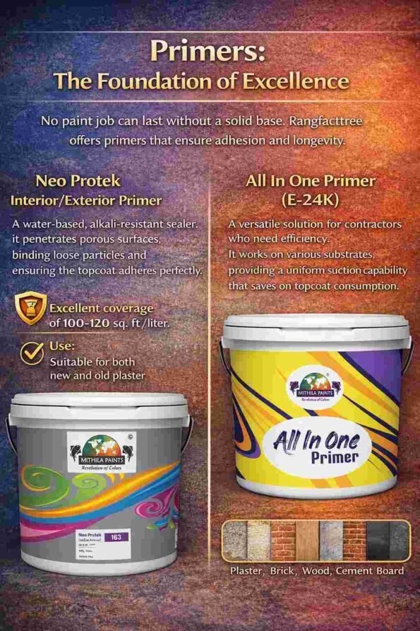 Texture manufacturer in Kolhapur 