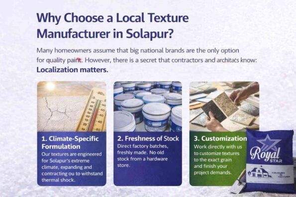 Texture manufacturer in Solapur