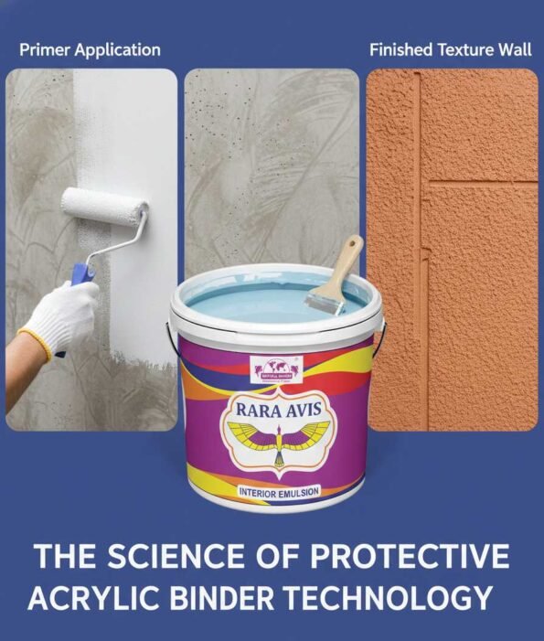 wholesale paint manufacturers in Pune, Wholesale Texture manufacturer in Pune