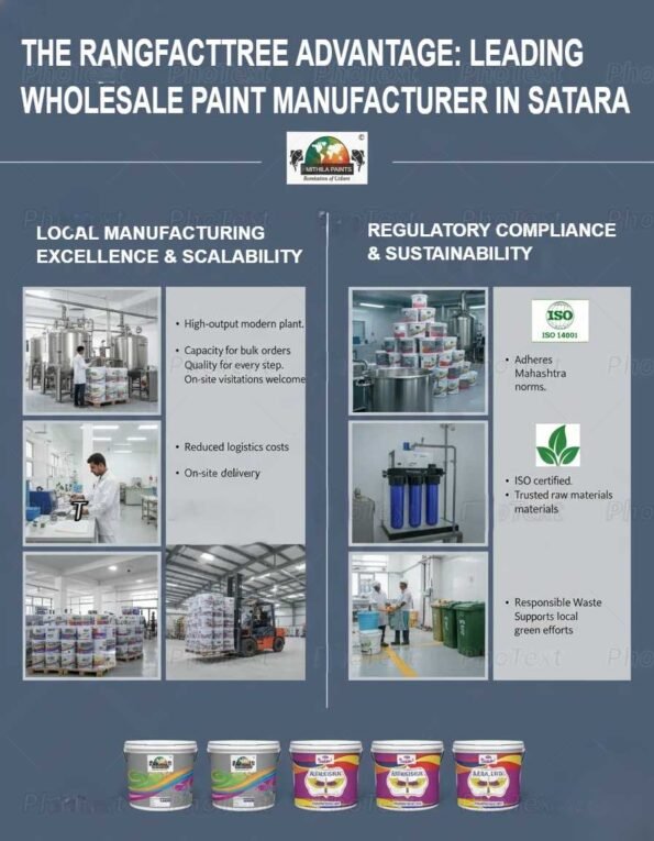 Wholesale Paint Manufacturers in Satara