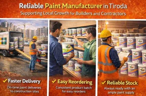 paint manufacturer in Tiroda