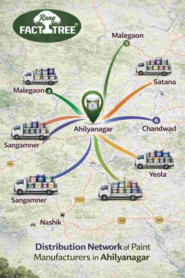 Paint Manufacturers in Ahilyanagar