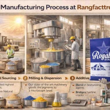 Texture Manufacturer in Kurkheda – Complete Detailed Guide for Builders and Contractors