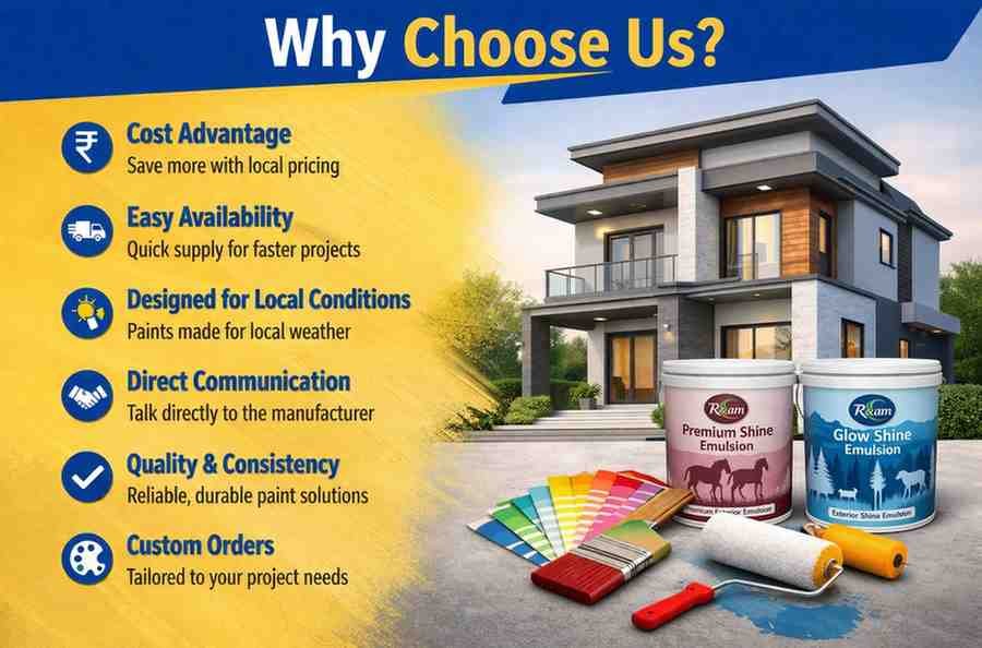 Wholesale Paints in Buldhana, Paint Manufacturer in Washim